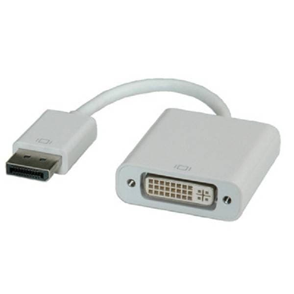Adaptateur Display vers DVI en vente au cameroun